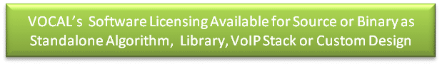 VoIP Voice Codec Licensing