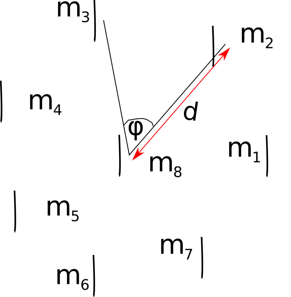 Directionless Circular Microphone Array